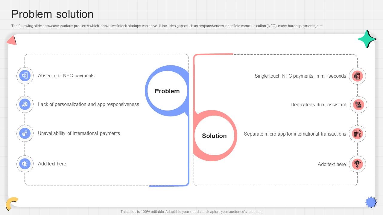Problem Solution P2p Payment Startup Go To Market Strategy GTM SS V
