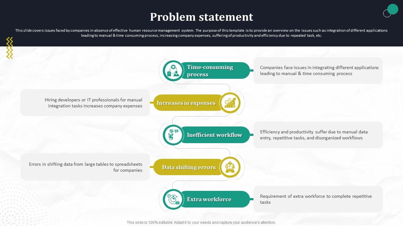 Problem Statement Automated Workflow Software Funding Pitch Deck For Company