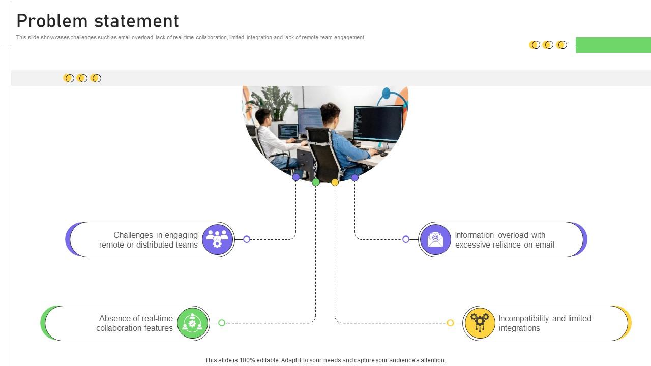Problem Statement Business Productivity Platform Business Model BMC SS V