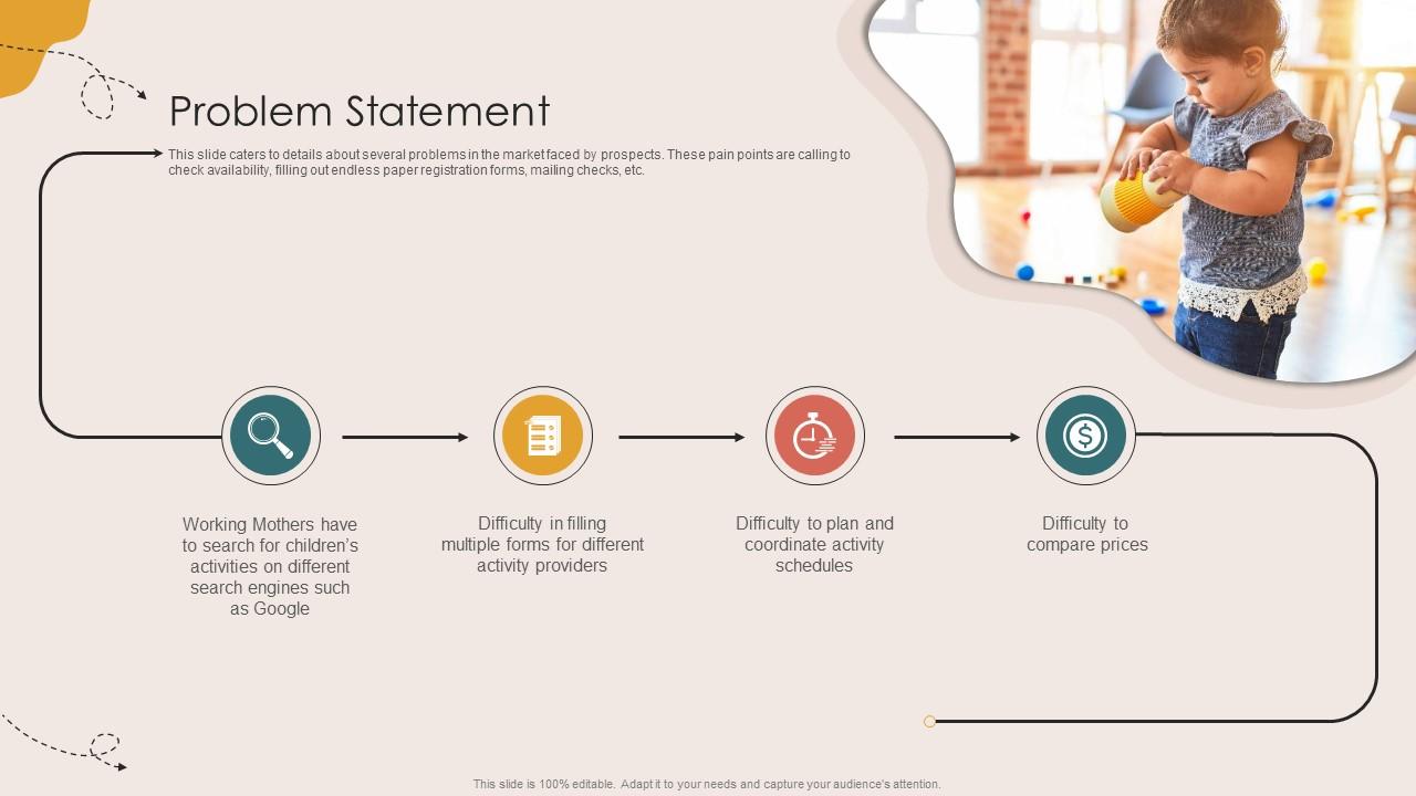 Problem Statement Children Events Listing Investor Funding Elevator Pitch Deck