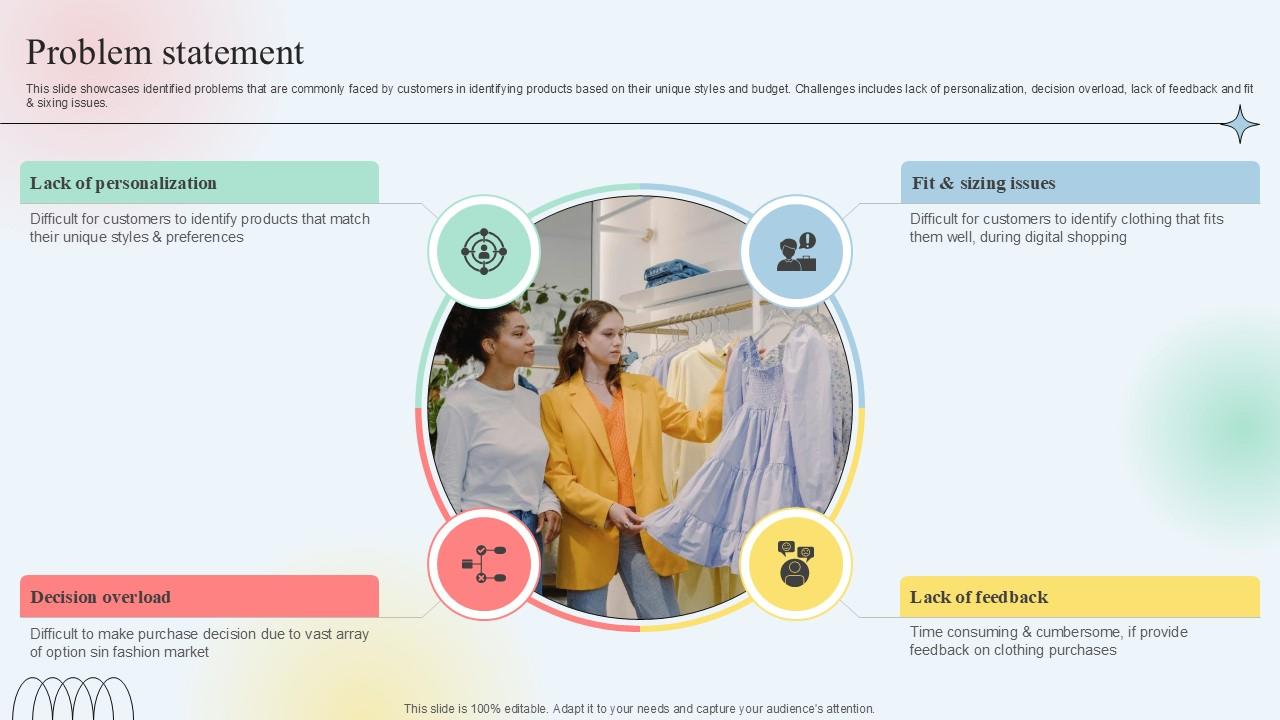 Problem Statement Clothing Subscription Platform Investor Funding Elevator Pitch Deck PPT Sample