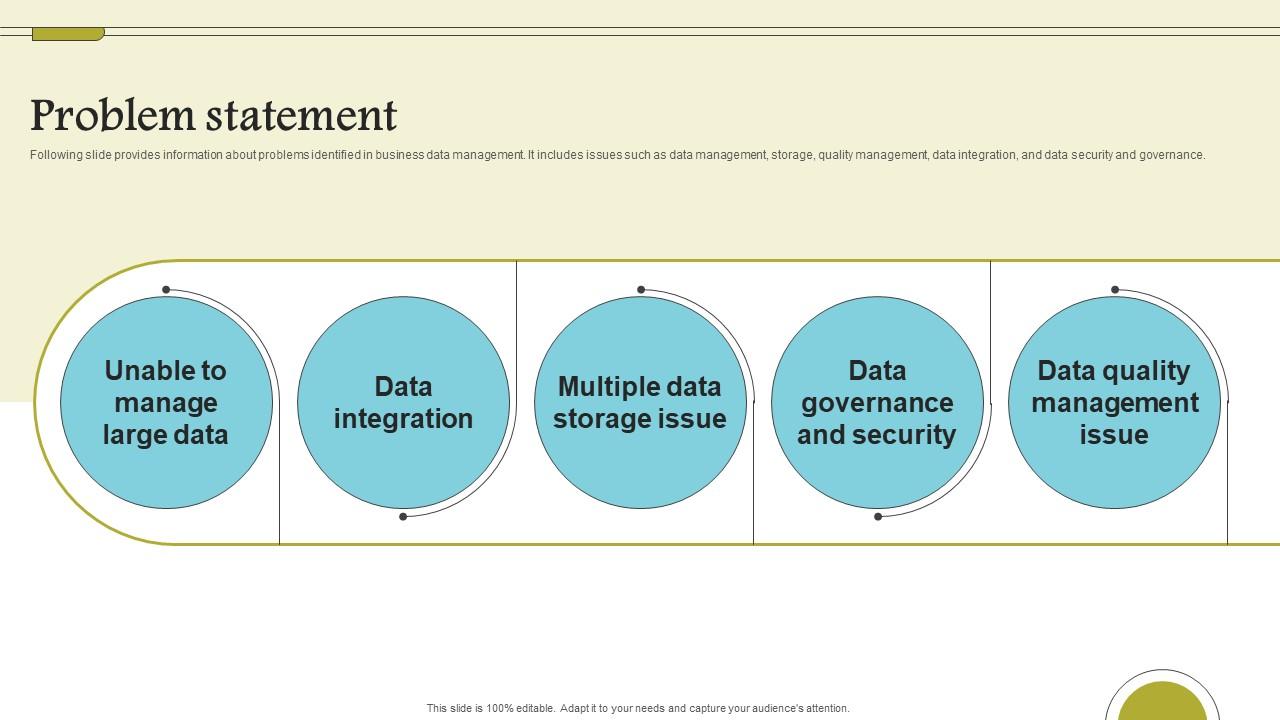 Problem Statement Cloud Data Computing Company Fund Raising Background PDF
