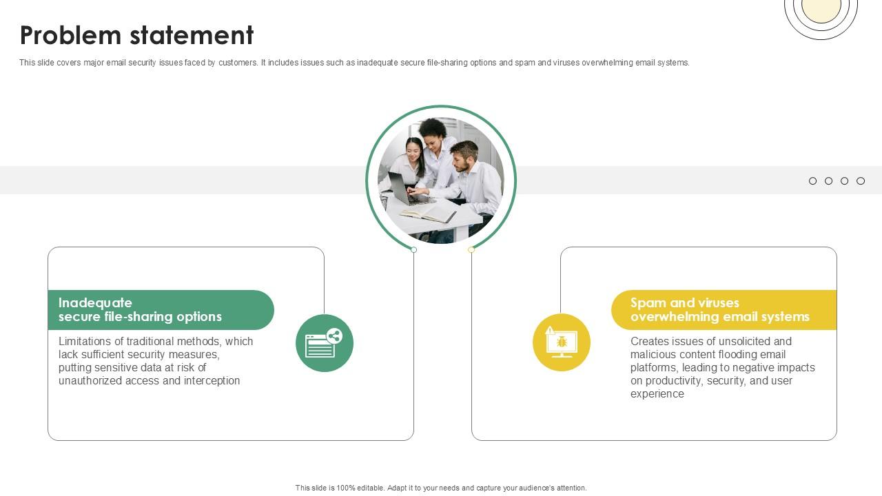 Problem Statement Email And Data Protection Platform Capital Funding Pitch Deck PPT Slide
