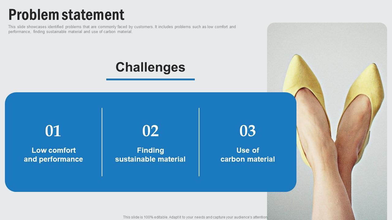 Problem Statement Footwear Company Funding Elevator Pitch Deck Introduction Pdf