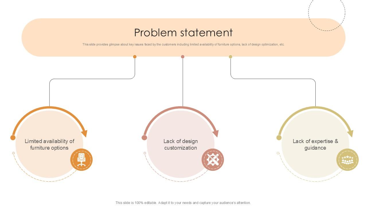 Problem Statement Furniture Manufacturing Firm Investor Funding Ppt Template