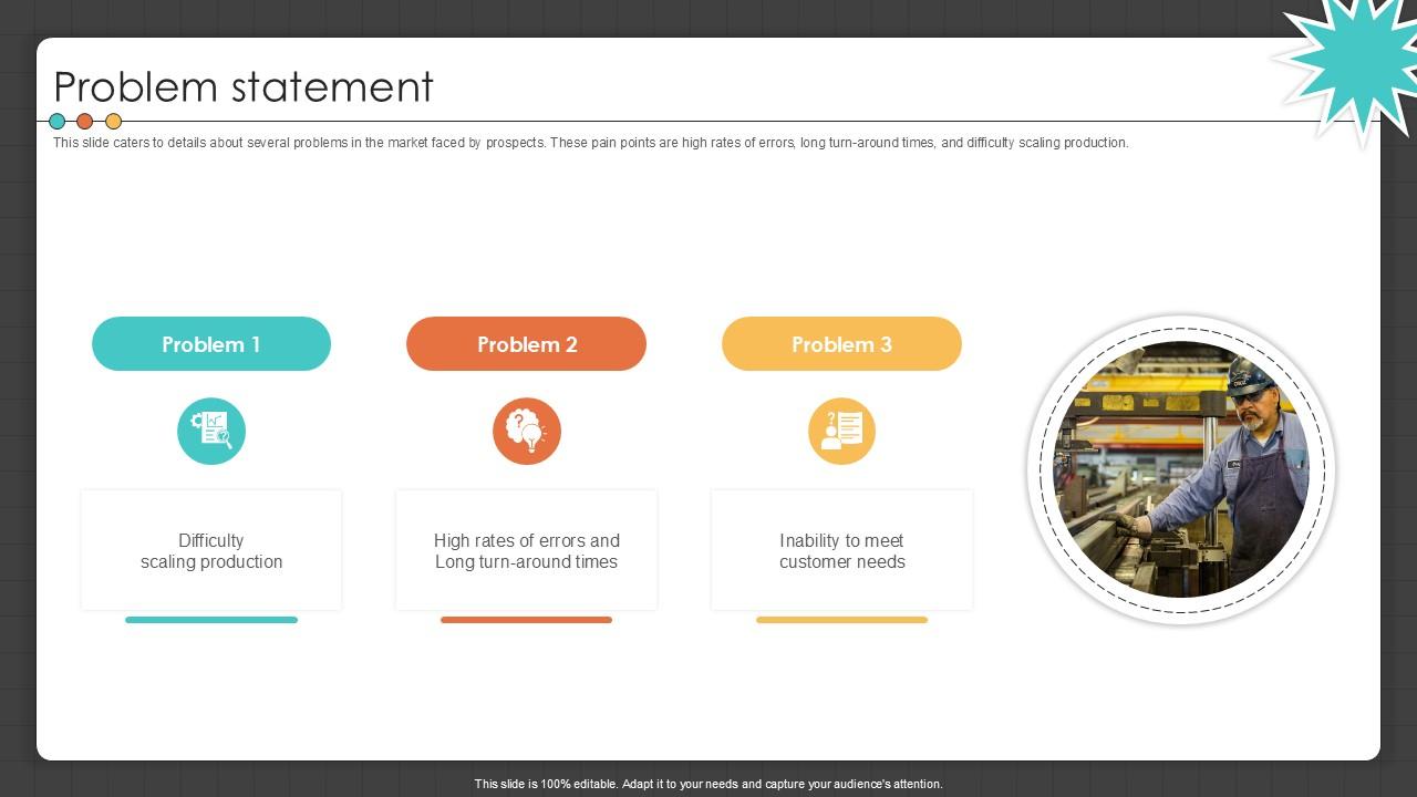 Problem Statement Manufacturing Control Software Company Investor PPT Sample