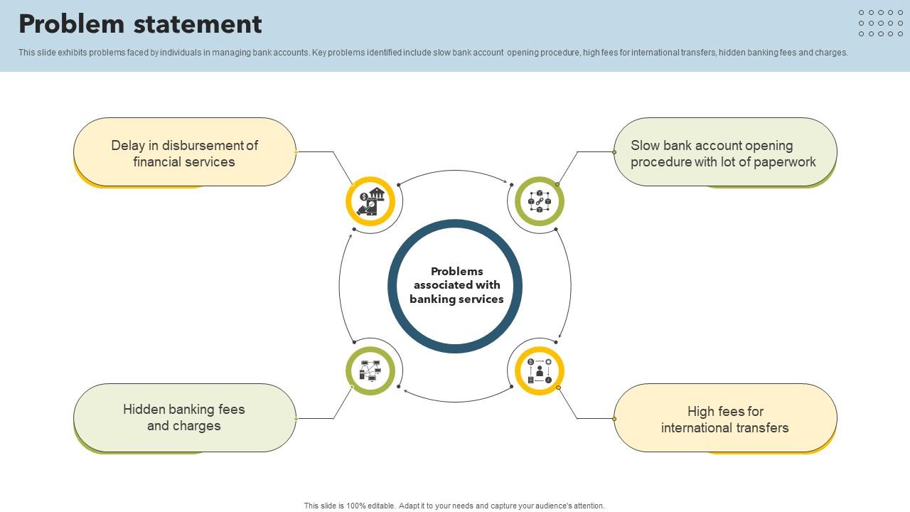 Problem Statement Mobile Banking App Investor Funding Elevator Pitch Deck