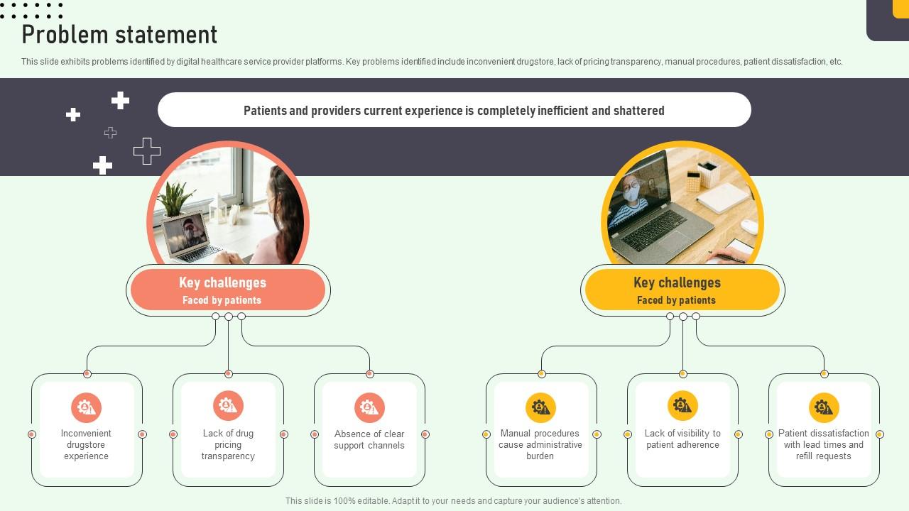 Problem Statement Online Medication Management Platform Pitch Deck