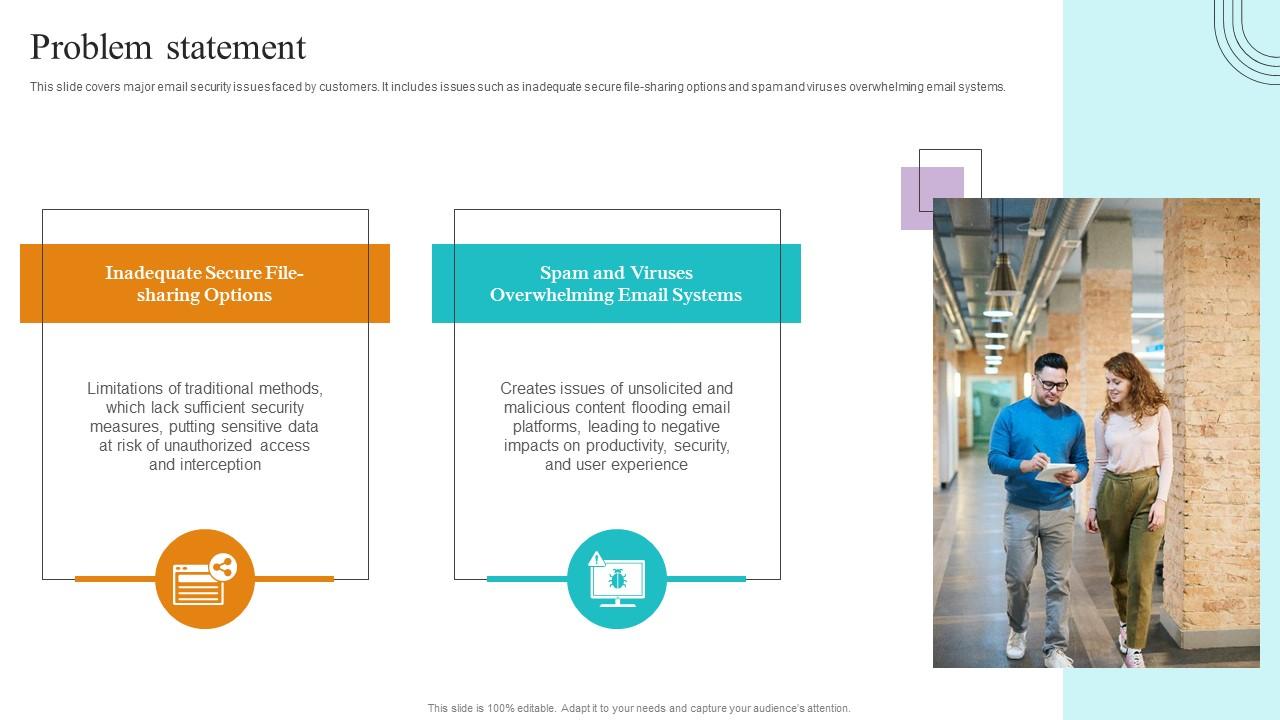 Problem Statement Paubox Capital Funding Pitch Deck Graphics Pdf
