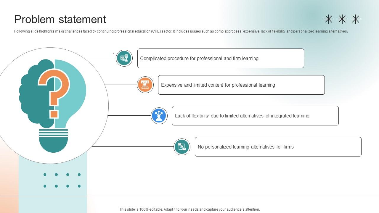 Problem Statement Professional Learning Platform Funding Pitch Deck