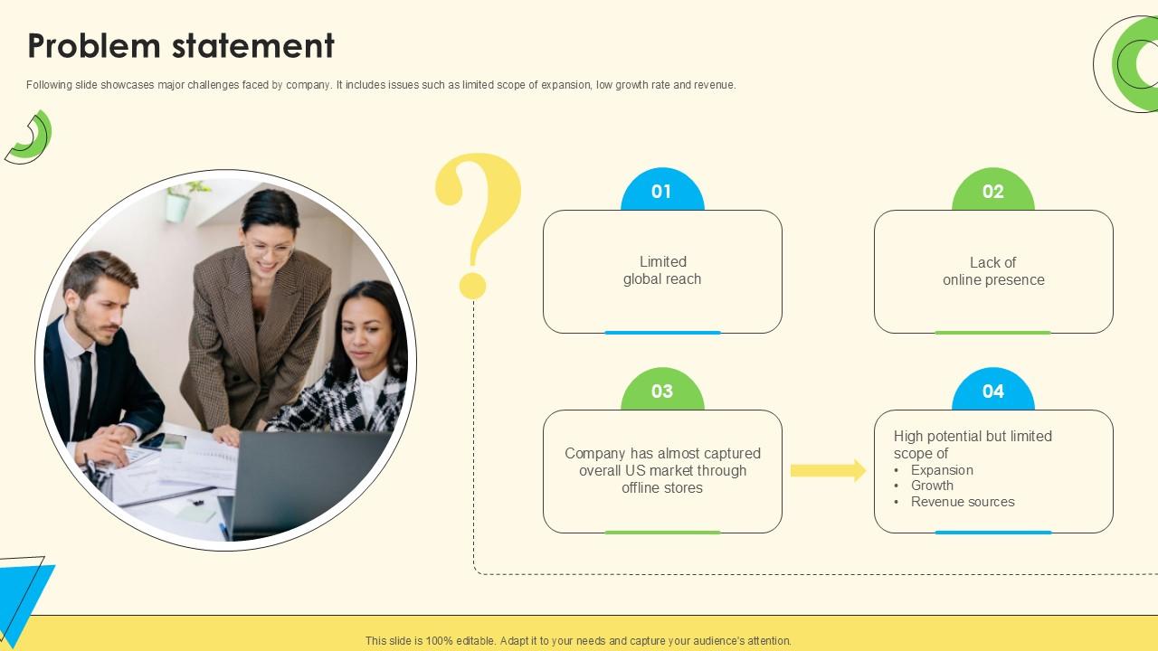 Problem Statement Sales Pitch Deck For Online Retail Ppt Template