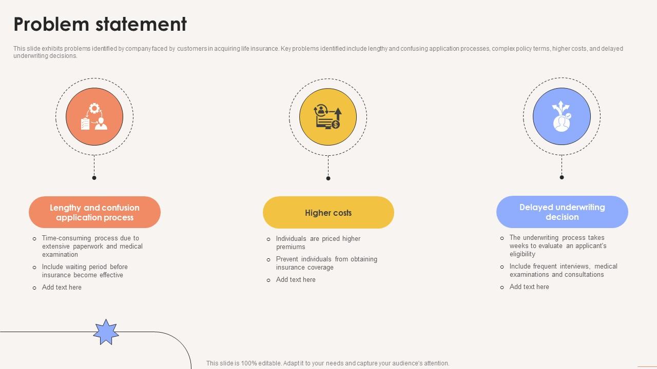 Problem Statement Term Life Insurance Platform Investor Funding Elevator Pitch Deck