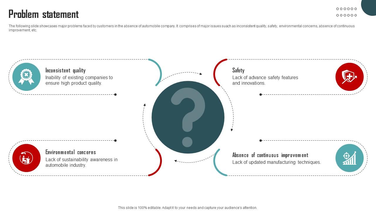 Problem Statement Vehicle Company Capital Funding Pitch Deck