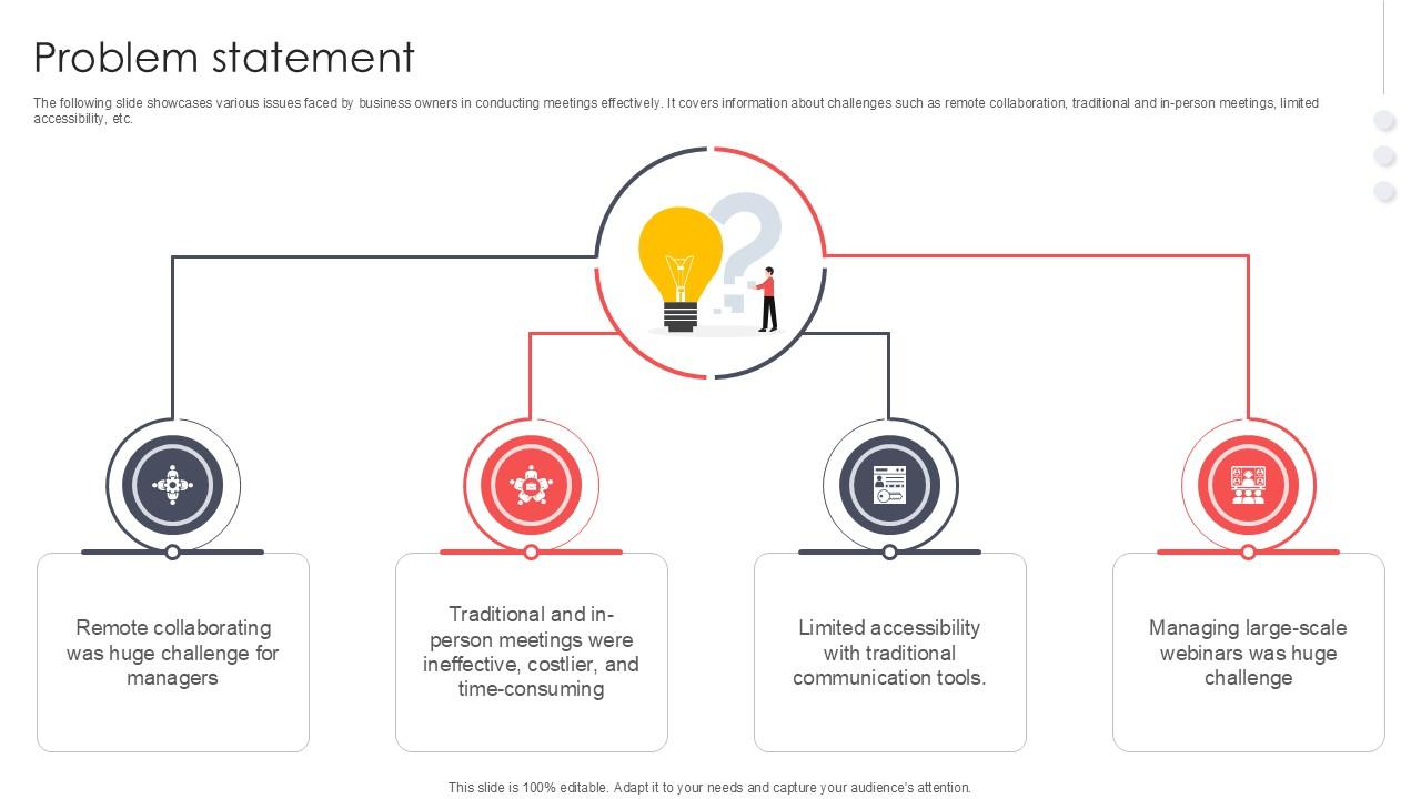 Problem Statement Virtual Meeting Investor Funding Elevator Pitch Deck PPT Slide