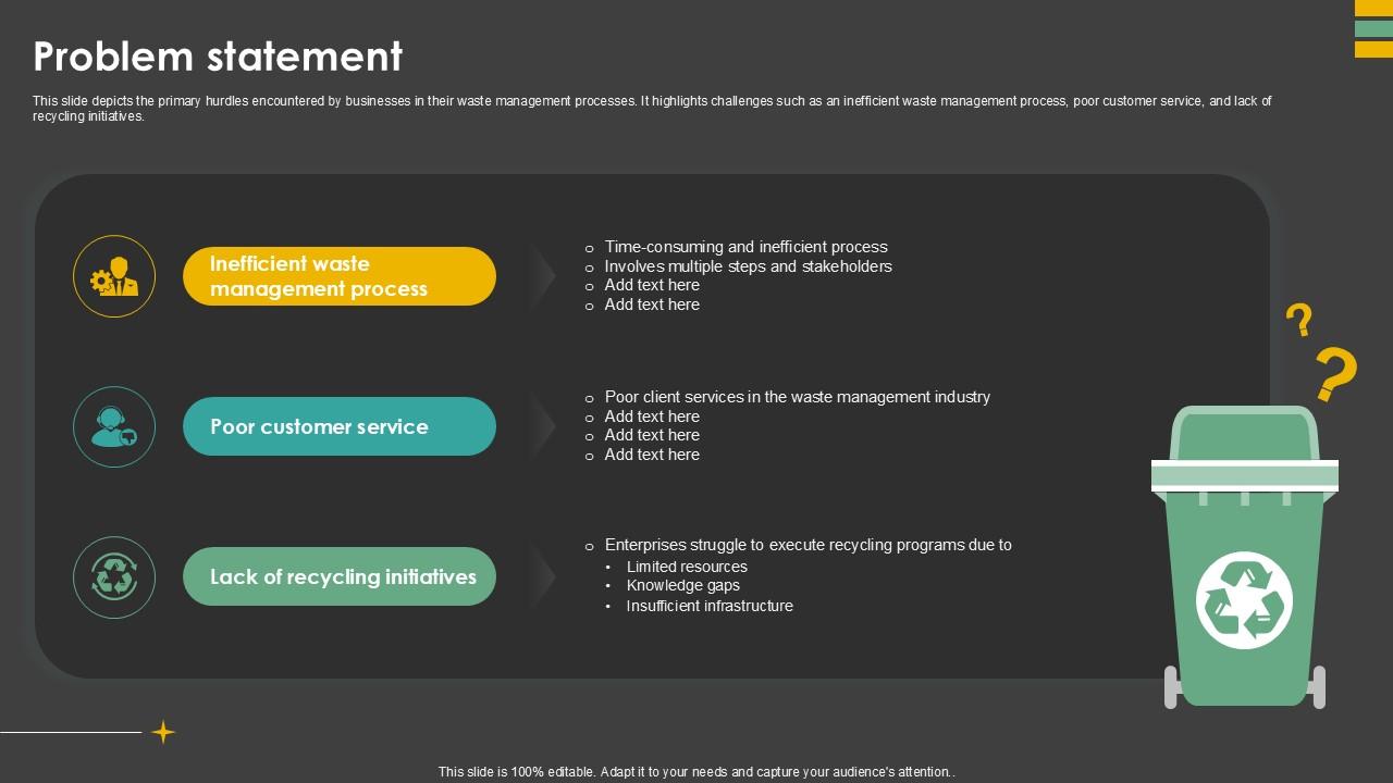 Problem Statement Waste Control Platform Pitch Deck Ppt Template