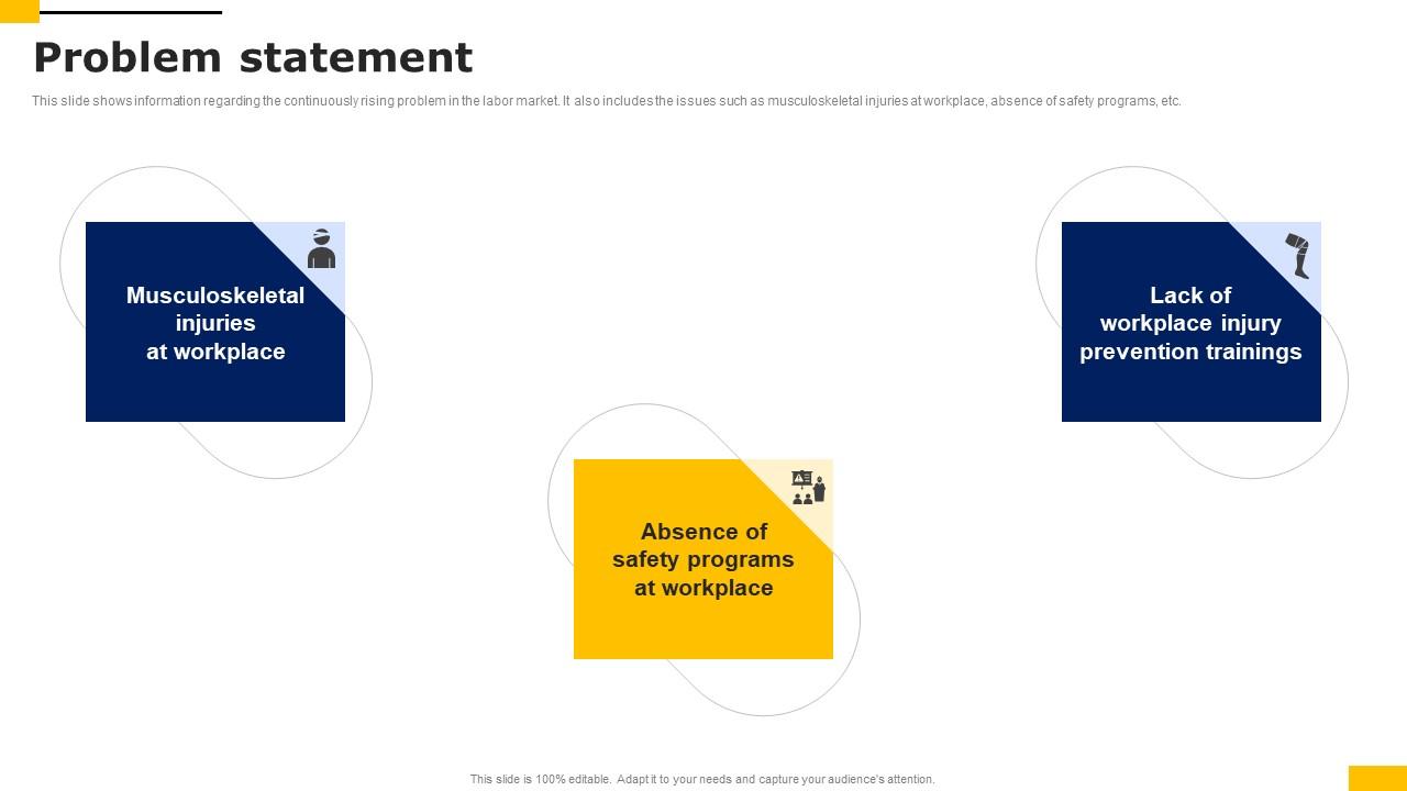 Problem Statement Workers Injury Prevention Company Fundraising Pitch Deck Template Pdf