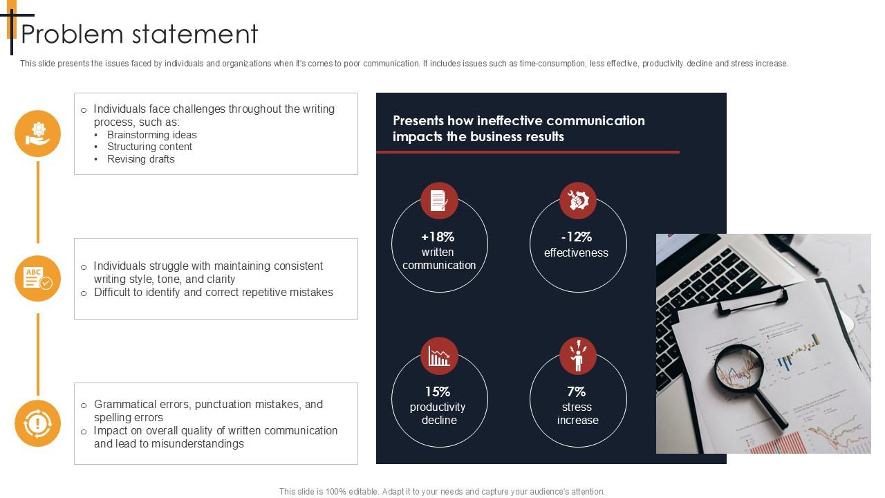Problem Statement Writing Enhancement Software Pitch Deck PPT PowerPoint