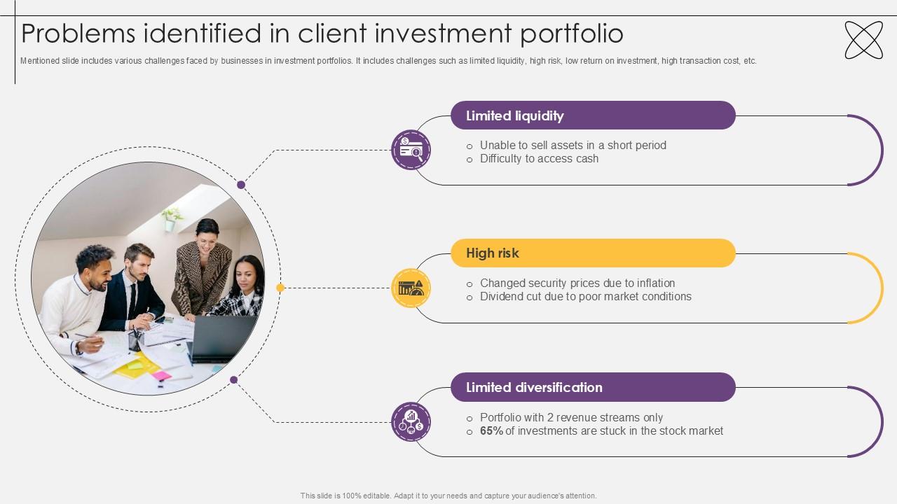 Problems Identified In Client Investment Portfolio Investment Fund PPT Presentation