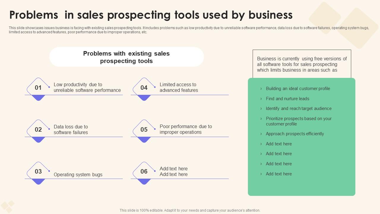 Problems In Sales Prospecting Tools Sales Performance Enhancement Elements Pdf