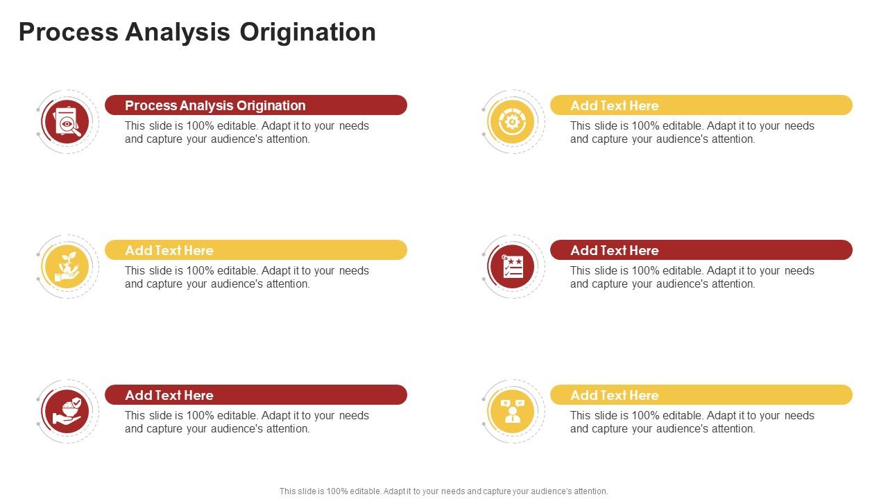 Process Analysis Origination In Powerpoint And Google Slides Cpb