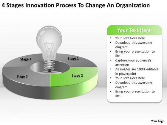 process_to_change_organization_business_plan_outline_powerpoint_templates_1.jpg