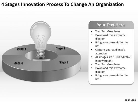 process_to_change_organization_business_plan_powerpoint_slides_1.jpg