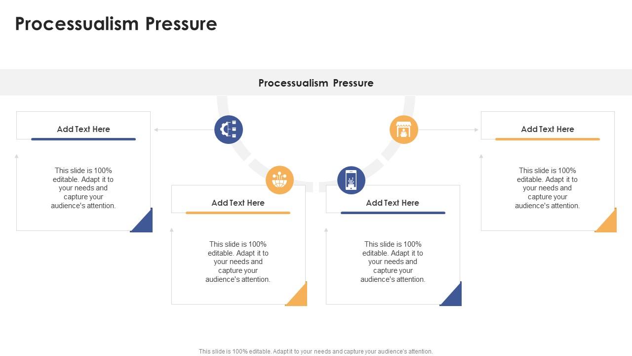 Processualism Pressure In Powerpoint And Google Slides Cpb