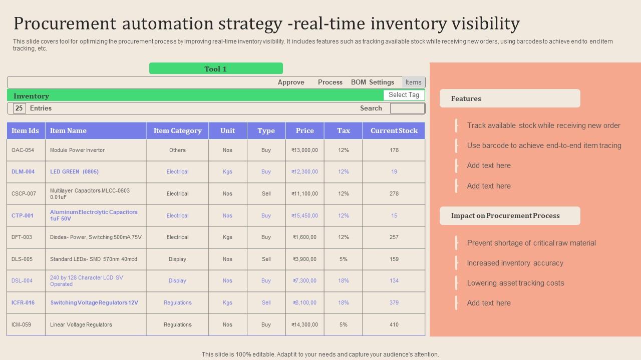 Procurement Automation Strategy Real Time Leveraging Logistics Automation Microsoft Pdf