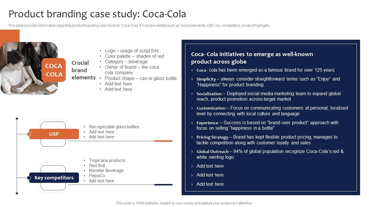Product Branding Case Study Coca Cola Leveraging Corporate Microsoft Pdf