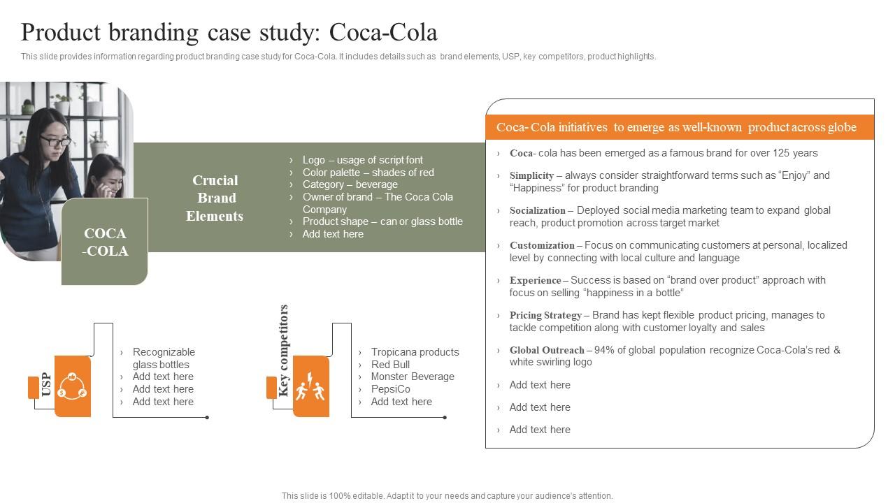 Product Branding Case Study Coca Cola Strategies For Achieving Microsoft Pdf