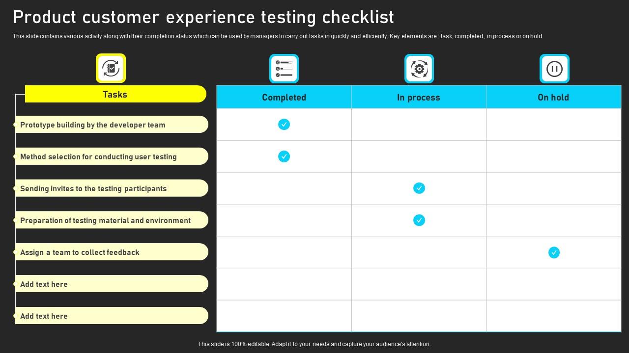 Product Customer Experience Testing Checklist Themes Pdf