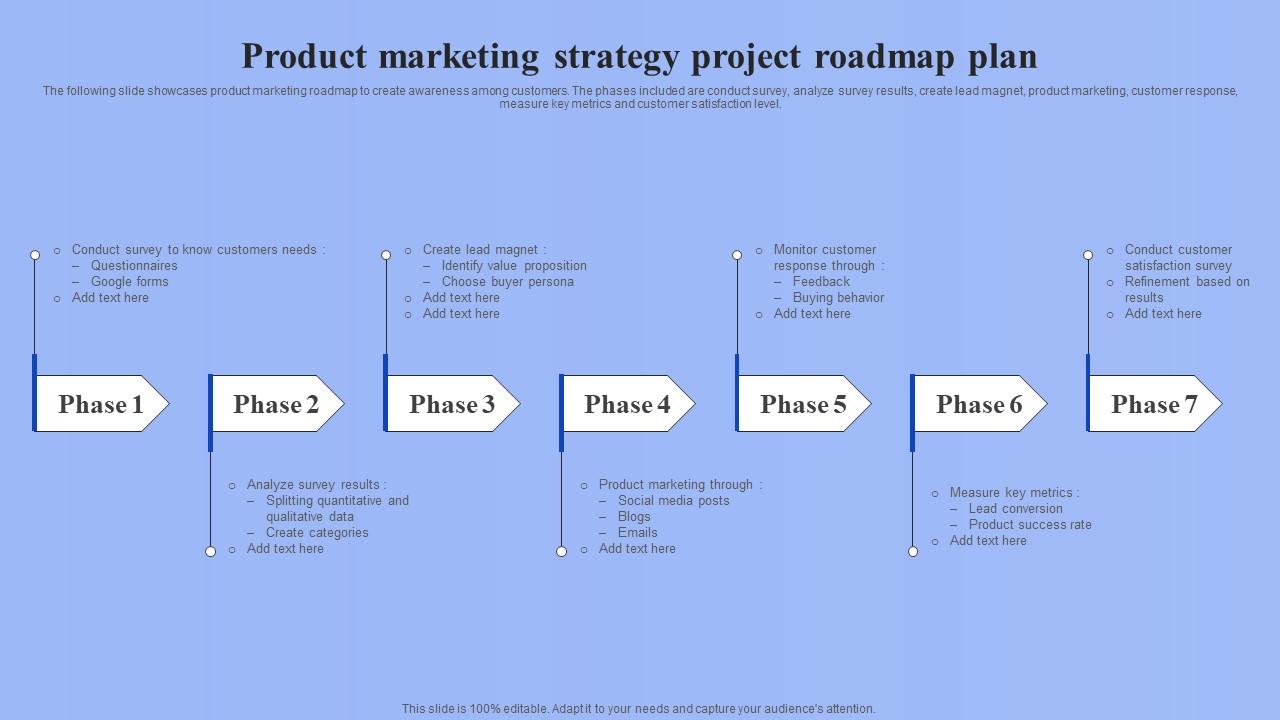 Product Marketing Strategy Project Roadmap Plan Ppt Infographics Example Introduction pdf