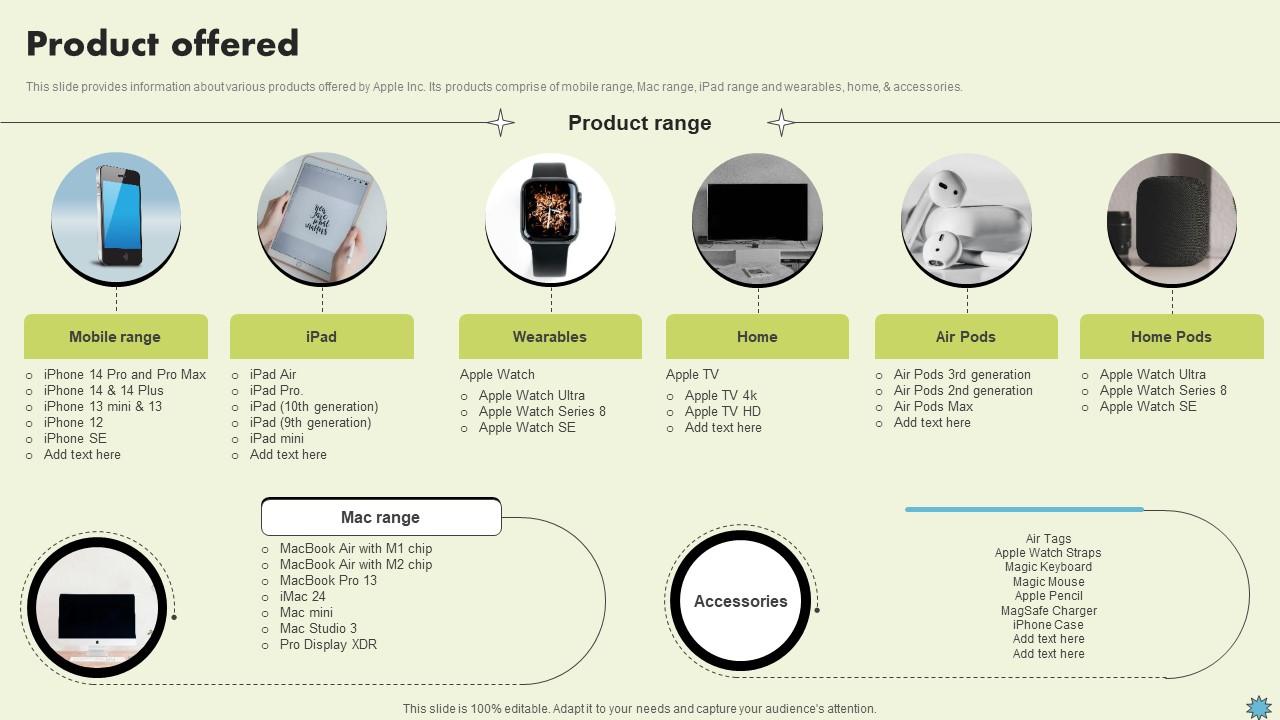 Product Offered Consumer Electronics Company Profile CP SS V