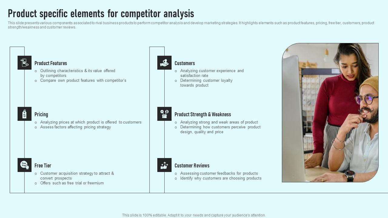 Product Specific Elements For Competitor Analysis Comprehensive Guide Portrait Pdf