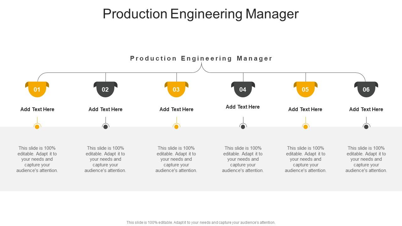 Production Engineering Manager In Powerpoint And Google Slides Cpb