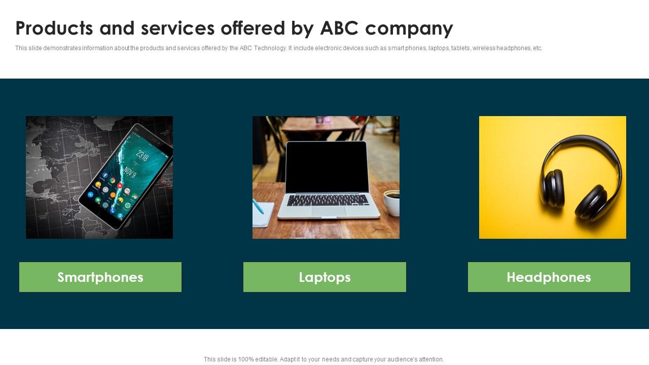 Products And Services Offered By ABC Company Wearable Technology Funding Structure PDF
