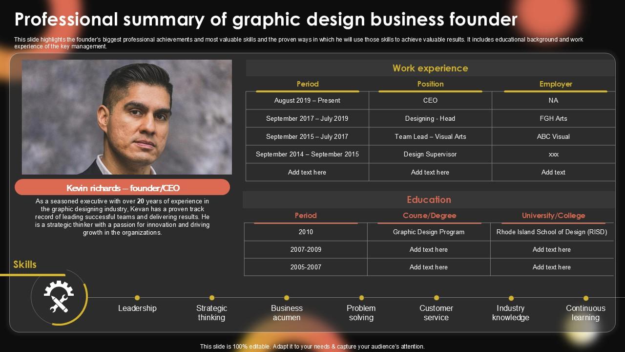 Professional Summary Of Graphic Sample Pentagram Business Plan PPT Template BP SS V