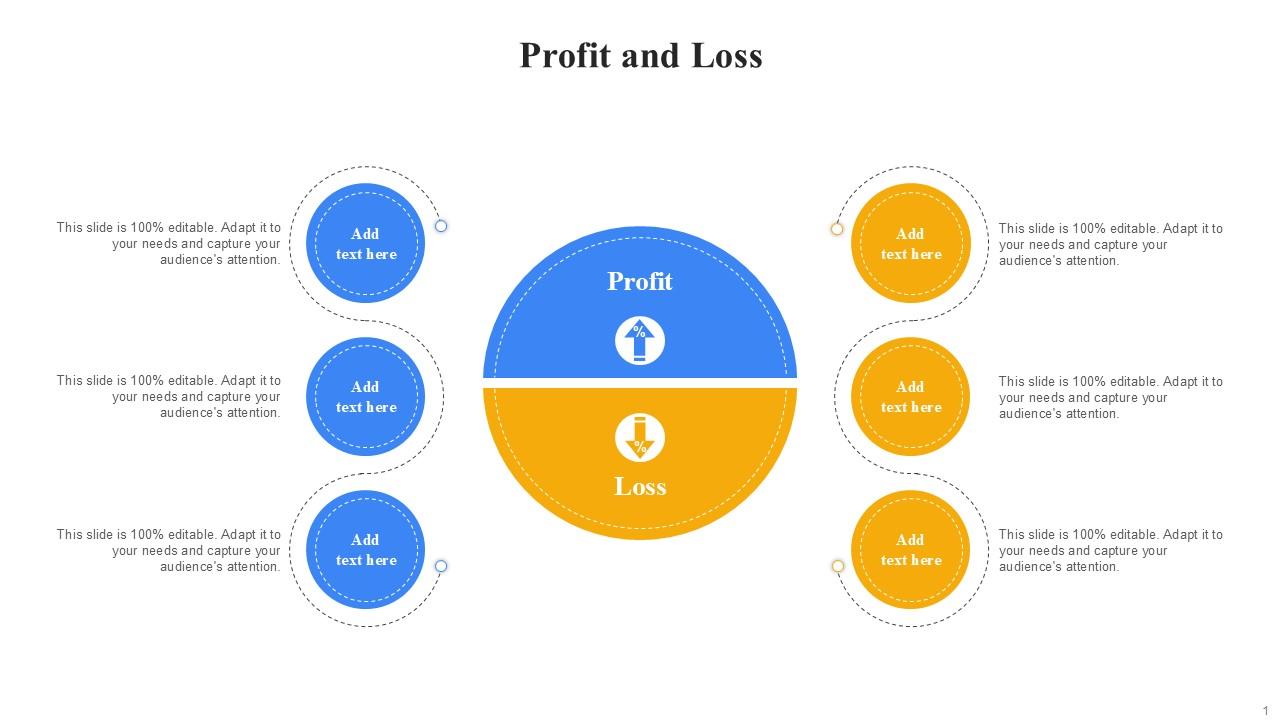 Profit And Loss Bundle Powerpoint Ppt Templates And Slides