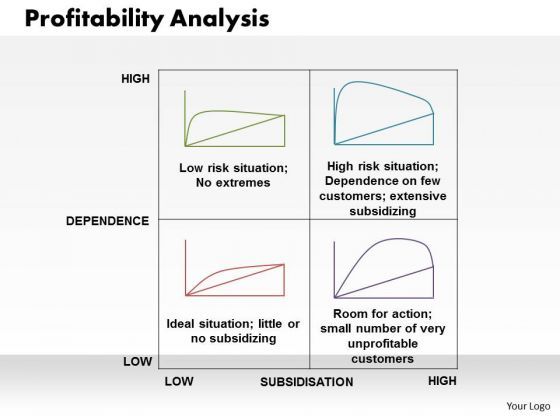 profitability_analysis_business_powerpoint_presentation_1.jpg
