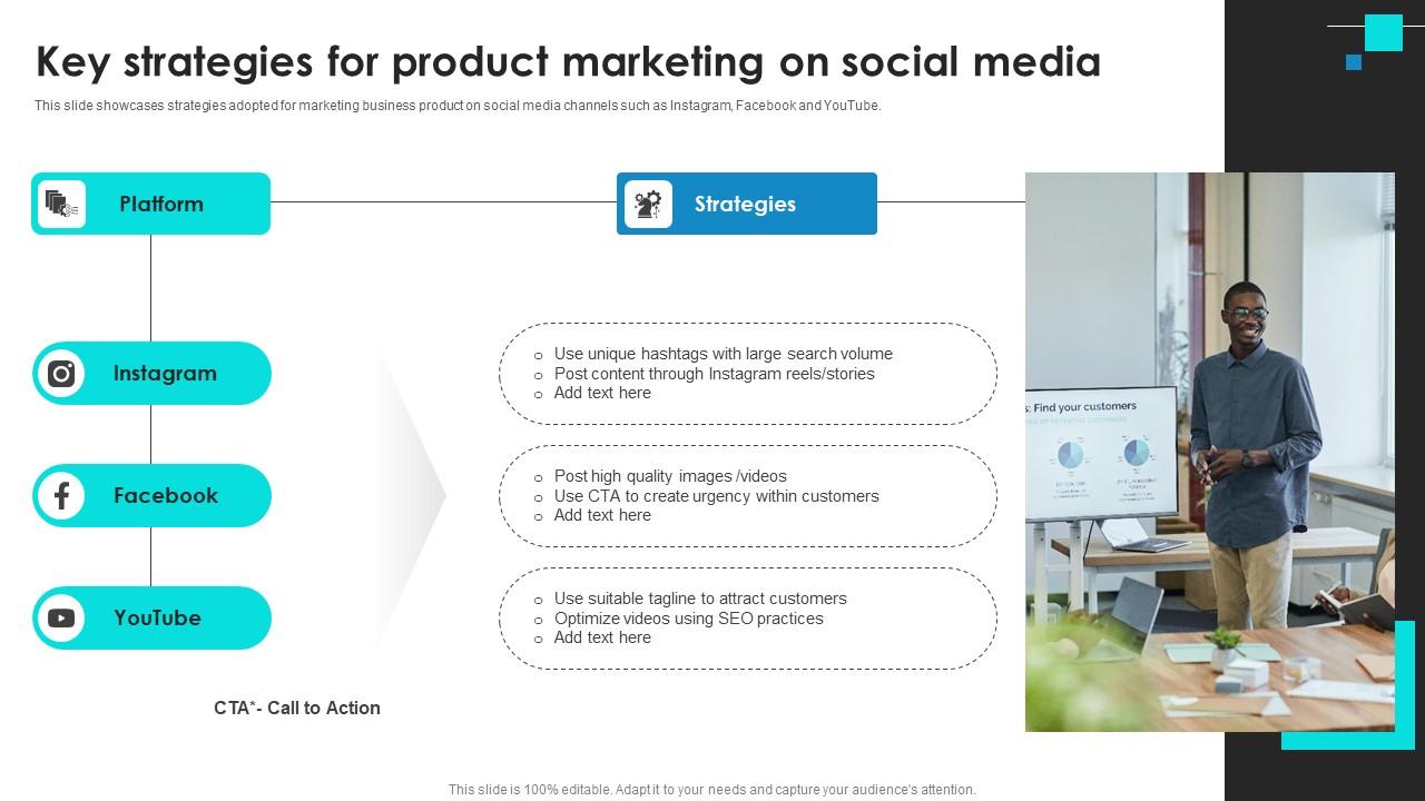 Project Benchmarking Process Key Strategies For Product Marketing On Social Media CRP DK SS V