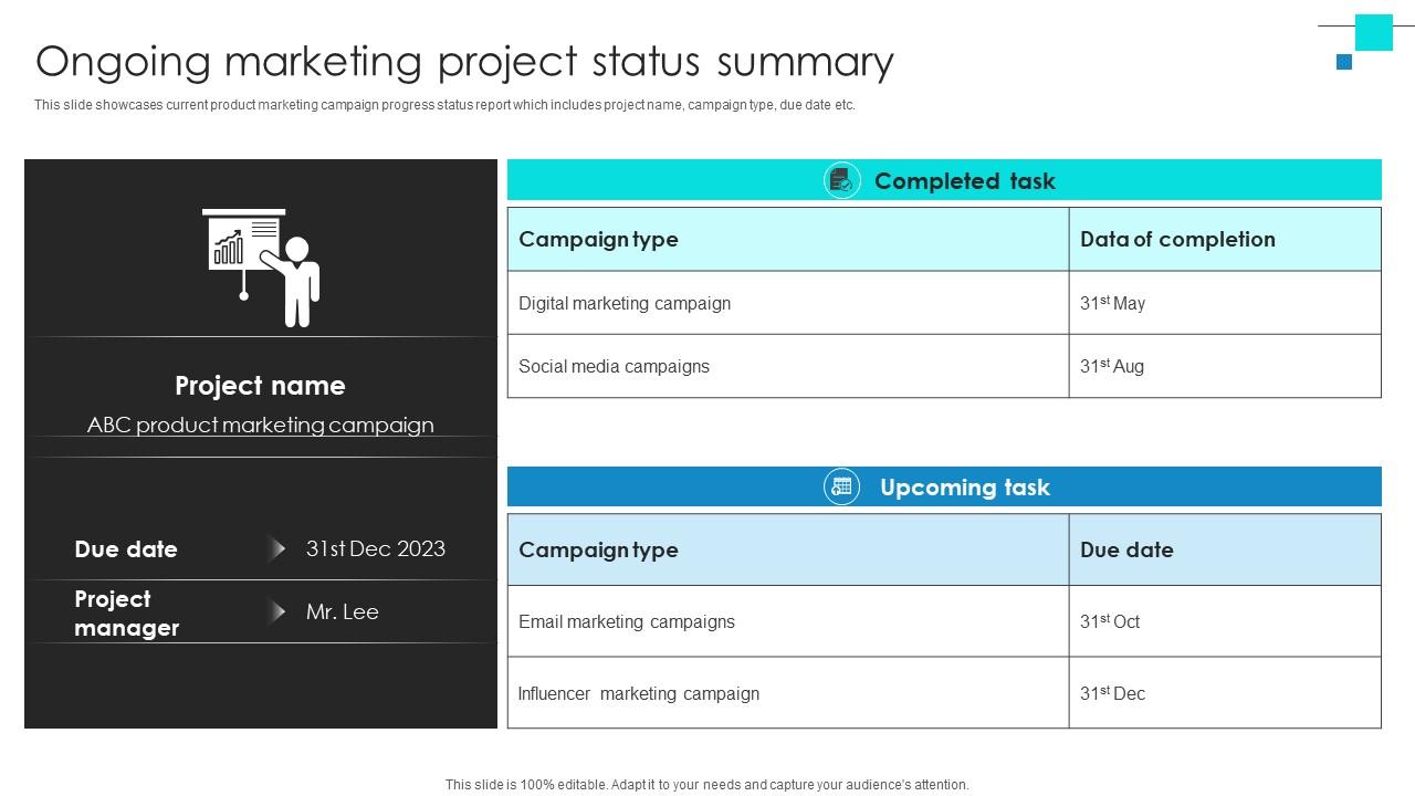 Project Benchmarking Process Ongoing Marketing Project Status Summary CRP DK SS V