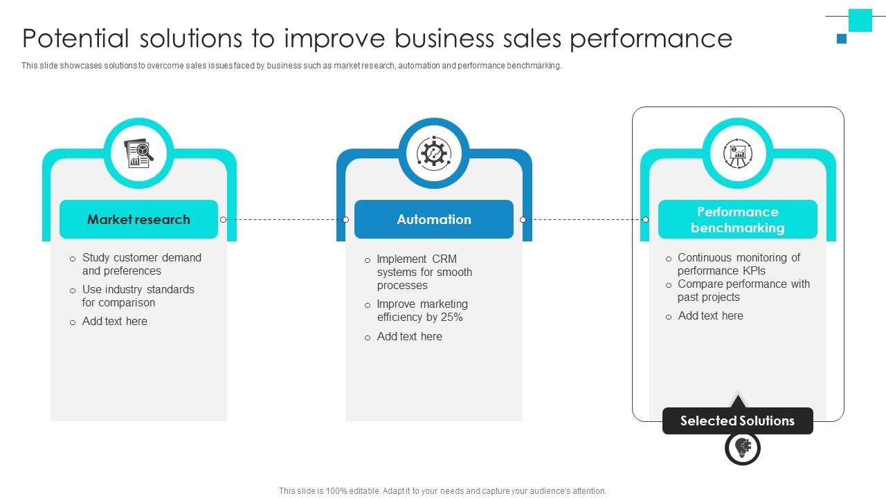Project Benchmarking Process Potential Solutions To Improve Business Sales CRP DK SS V
