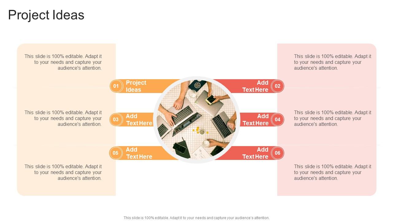 Project Ideas In Powerpoint And Google Slides Cpb