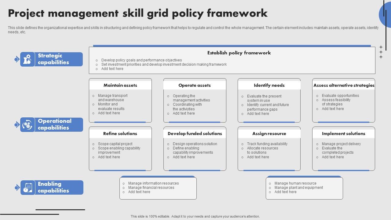 Project Management Skill Grid Policy Framework Guidelines Pdf