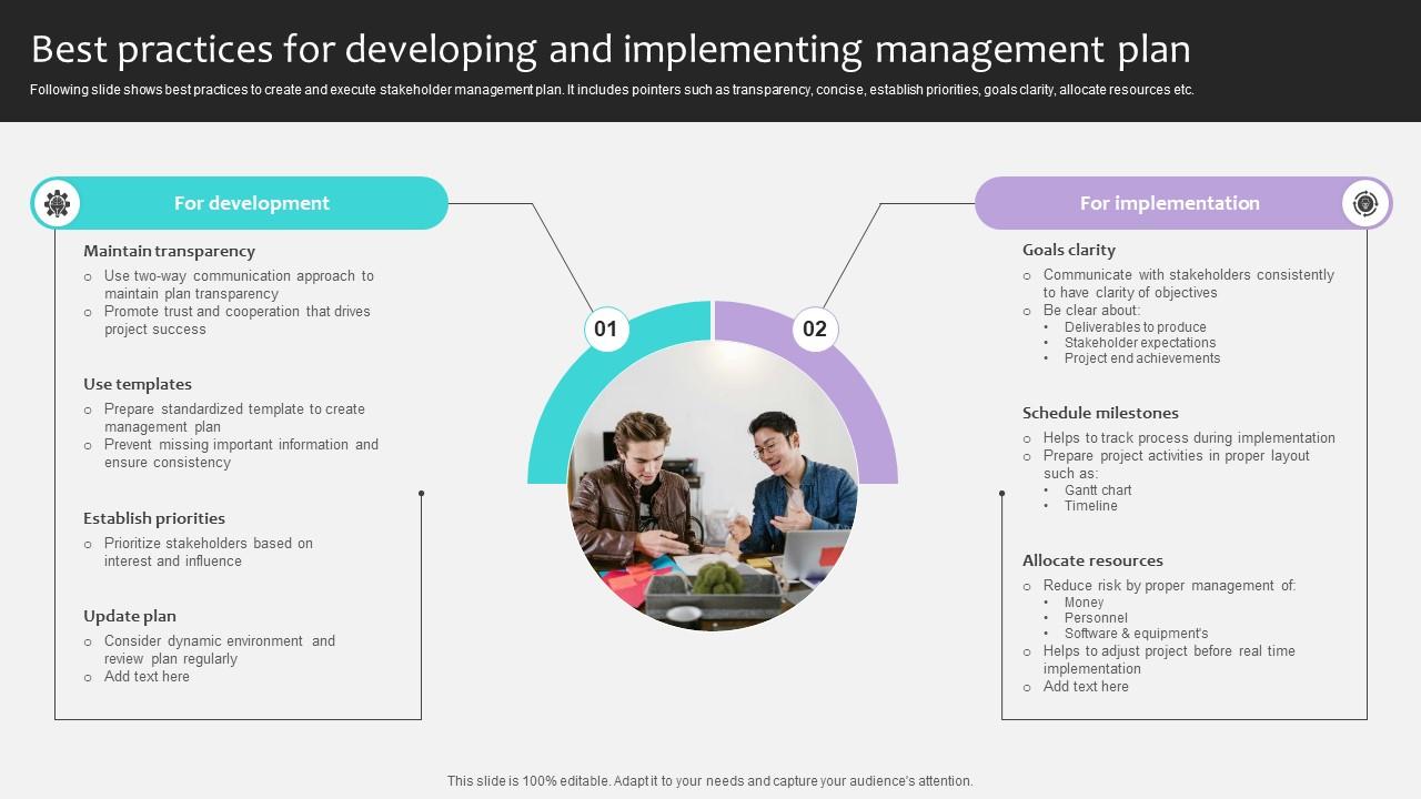 Project Stakeholders Management Best Practices For Developing Ppt Presentation