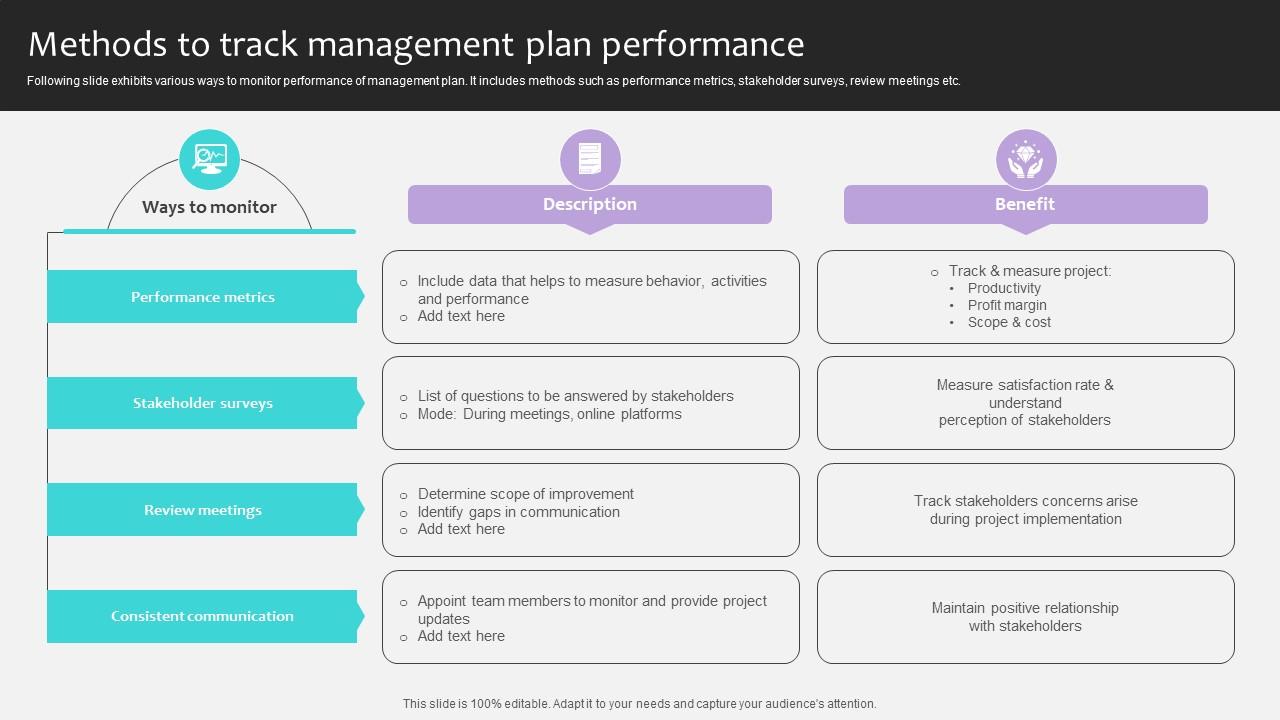 Project Stakeholders Management Methods To Track Management Plan Ppt Presentation