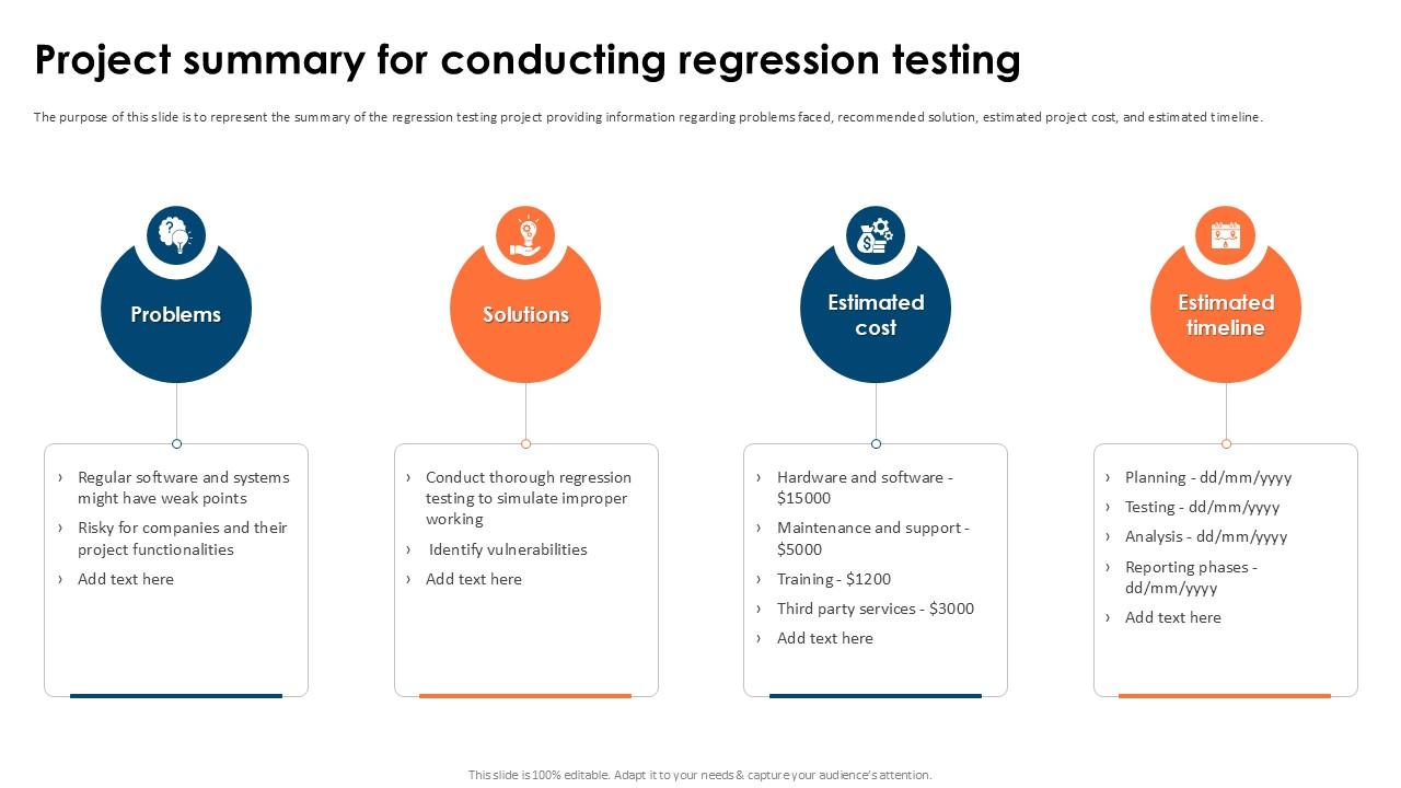 Project Summary For Conducting Partial Regression Testing For A Best PPT Sample