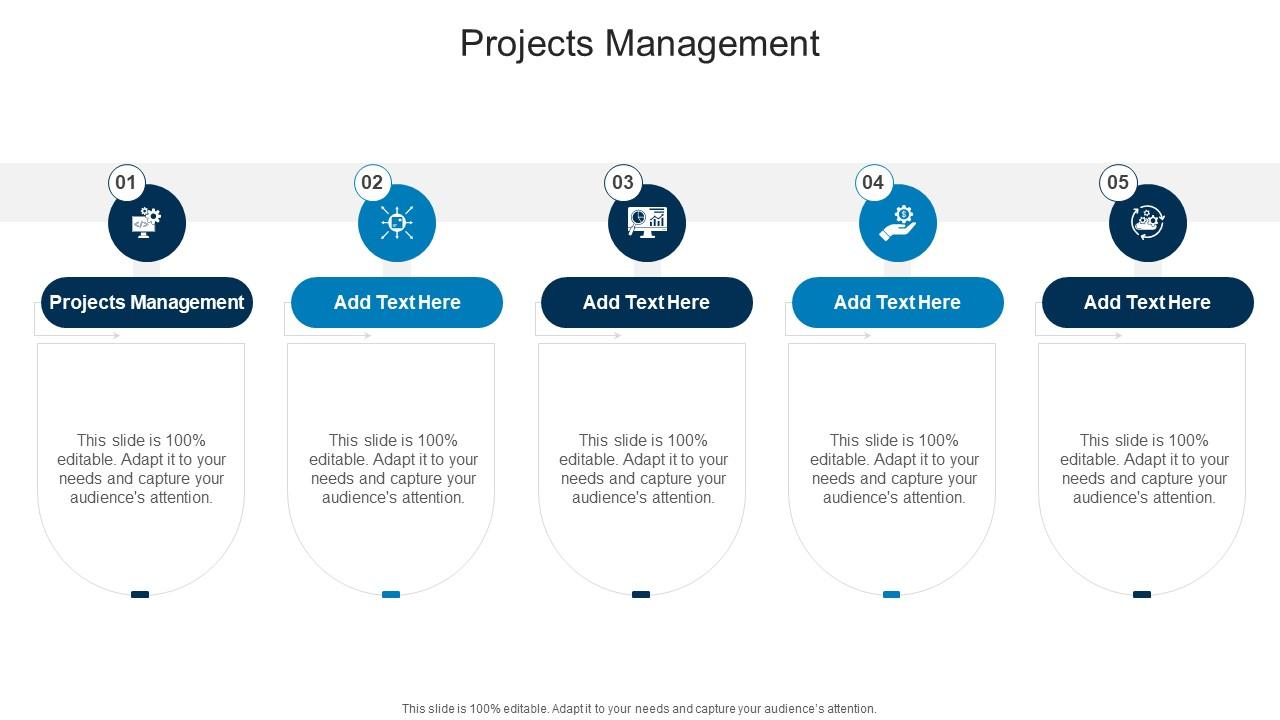 Projects Management In Powerpoint And Google Slides Cpb