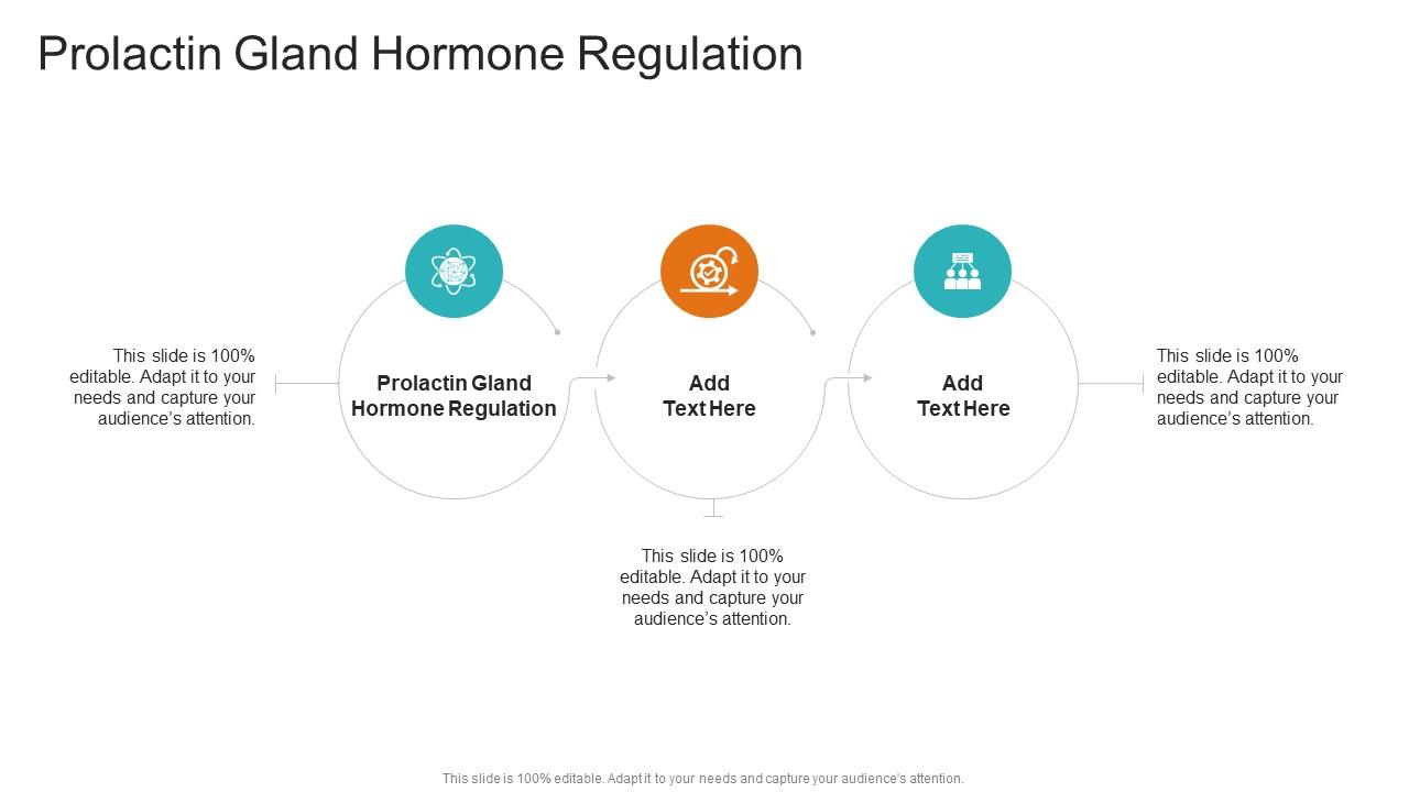 Prolactin Gland Hormone Regulation In Powerpoint And Google Slides Cpb
