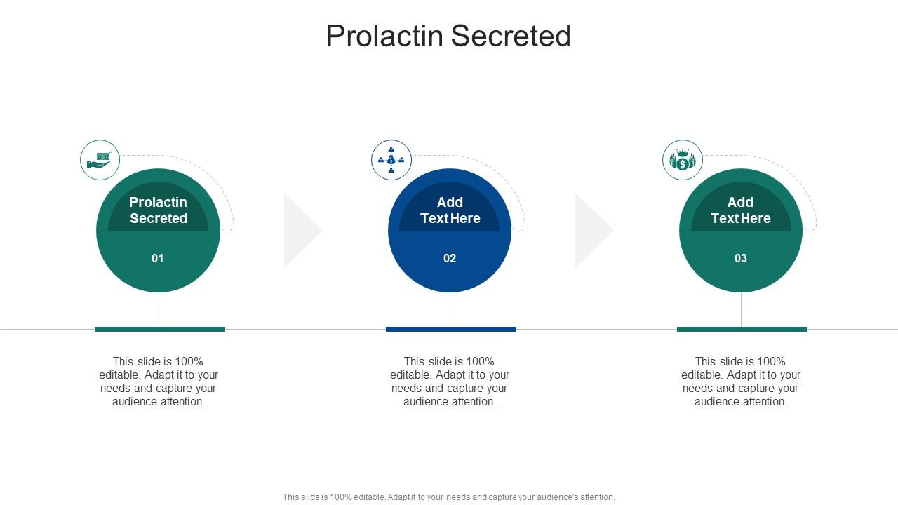Prolactin Secreted In Powerpoint And Google Slides Cpb